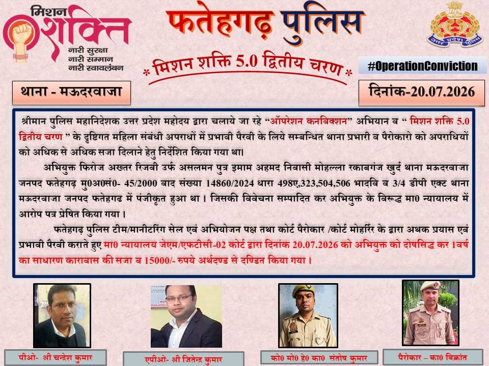 फतेहगढ़ पुलिस एवं अभियोजन पक्ष तथा कोर्ट पैरोकार द्वारा अथक प्रयास एवं प्रभावी पैरवी कराते हुए मा0 न्यायालय द्वारा 01 अभियुक्त को दोषसिद्ध कर 01 वर्ष का साधारण कारावास की सजा व 15 हजार रुपये से दण्डित किया गया। <nis:link nis:type=tag nis:id=fatehgarhpolice nis:value=FatehgarhPolice nis:enabled=true nis:link/> <nis:link nis:type=tag nis:id=uppolice nis:value=Uppolice nis:enabled=true nis:link/> https://t.co/o1euGzidPN