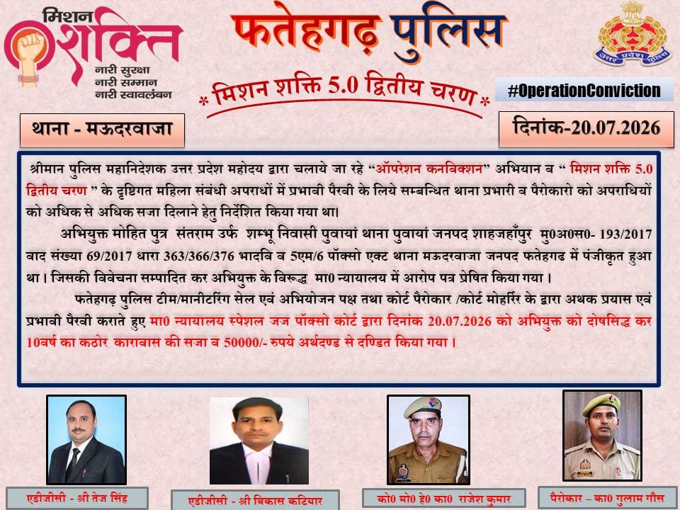 फतेहगढ़ पुलिस एवं अभियोजन पक्ष तथा कोर्ट पैरोकार द्वारा अथक प्रयास एवं प्रभावी पैरवी कराते हुए मा0 न्यायालय द्वारा 01 अभियुक्त को दोषसिद्ध कर 10 वर्ष के कठोर कारावास की सजा व 50 हजार रुपये से दण्डित किया गया। <nis:link nis:type=tag nis:id=fatehgarhpolice nis:value=FatehgarhPolice nis:enabled=true nis:link/> <nis:link nis:type=tag nis:id=uppolice nis:value=Uppolice nis:enabled=true nis:link/> https://t.co/8tLGsdp9GQ