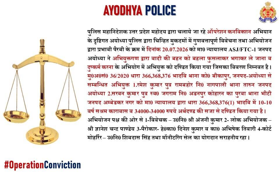 <nis:link nis:type=tag nis:id=operationconviction nis:value=OperationConviction nis:enabled=true nis:link/> के तहत <nis:link nis:type=tag nis:id=ayodhyapolice nis:value=ayodhyapolice nis:enabled=true nis:link/> की प्रभावी पैरवी से ''अभि0गण0 द्वारा वादी की बहन को बहला फुसलाकर भगाकर ले जाना व दुष्कर्म करना" के अभियोग मे अभियुक्तगण को मा0न्यायालय द्वारा 10-10 वर्ष सश्रम कारावास व 34000-34000 रुपये अर्थदण्ड की सजा से दण्डित किया गया है।
<nis:link nis:type=tag nis:id=uppolice nis:value=UPPolice nis:enabled=true nis:link/> https://t.co/HrDV2ZKJBW