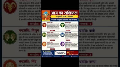 #starpublicnews आज दिनांक 21-07-2026 सभी चन्द्रराशि का राशिफल। #rashifal #today #jyotish #bhagyank