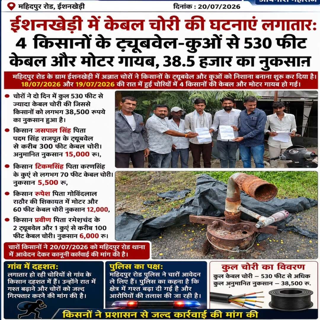 महिदपुर रोड के इसनखेड़ी में बड़ी केबल चोरी की घटनाएं