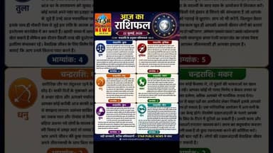 #starpublicnews आज दिनांक 22-07-2026 सभी चन्द्रराशि का राशिफल। #rashifal #today #jyotish #bhagyank