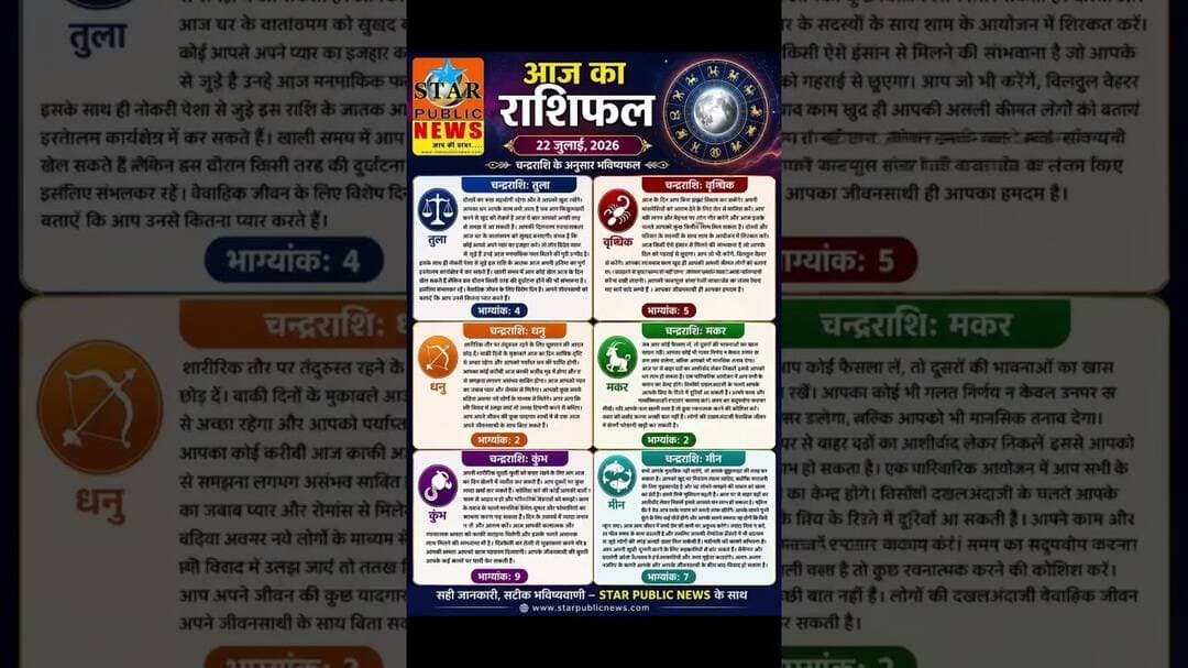 #starpublicnews आज दिनांक 22-07-2026 सभी चन्द्रराशि का राशिफल। #rashifal #today #jyotish #bhagyank
