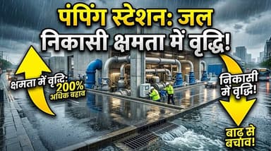 जलभराव की समस्या को लेकर वरूण चैनल पर मेयर प्रशांत सिंघल का साक्षात्कार || पंपिंग स्टेशनों की क्षमता बढ़ाकर निकाला जाएगा जल निकासी का रास्ता
#aligarh #AligarhNews #trendingnow #viral #LatestNews