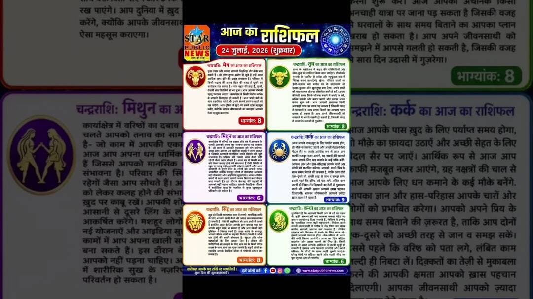 #starpublicnews आज दिनांक 24-07-2026 सभी चन्द्रराशि का राशिफल। #rashifal #today #jyotish #bhagyank