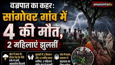 नवादा में वज्रपात का कहरचार की मौ.त, दो महिलाएं गंभीर रूप से झुलसीं#नवादा #वज्रपात