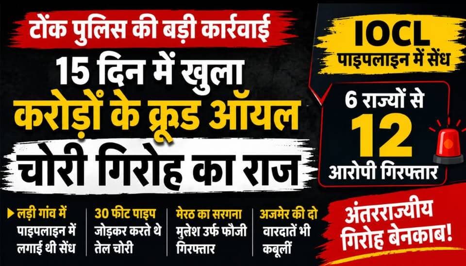 टोंक पुलिस की बड़ी कामयाबी: IOCL पाइपलाइन से तेल चोरी करने वाला गिरोह गिरफ्तार
Rajasthan Police IGP Ajmer Range Police Tonk Police
#TonkPolice
#RajasthanPolice
#IOCL
#CrudeOilTheft
#PipelineTheft
#PoliceAction
#CrimeNews
#BreakingNews
#TonkNews
#RajasthanNews
#OilTheft
#InterstateGang
#PoliceOperation
#IndiaNews
#CrimeAlert
#LawAndOrder
#LatestNews
#SPRoshanMeena
#NewsUpdate
#HindiNews