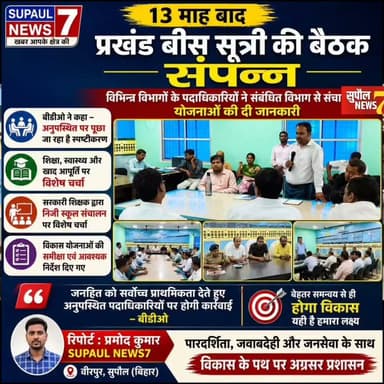 BREAKING : #SUPAUL के बसंतपुर में प्रखंड क्रियान्वयन समिति यानी 20 सूत्री की बैठक संपन्न, सदस्यों ने सरकारी शिक्षक द्वारा निजी स्कूल संचालन को मुद्दा बनाया, अस्पताल, अतिक्रमण, सुखा नशा पर भी हुई विशेष चर्चा
#viralreels #fbreels #fbreelsvideo #police #reels #trending #birpur #followers #FORYOU #bihar District Administration Supaul Niraj Kumar Singh Supaul NEWS7 Breaking News
