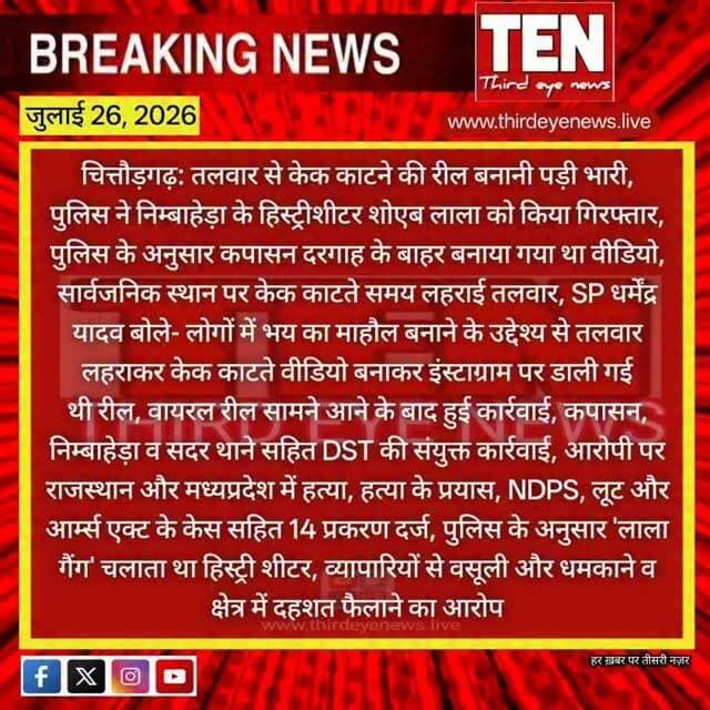 Chittorgarh: तलवार से केक काटने की रील बनानी पड़ी भारी, पुलिस ने निम्बाहेड़ा के हिस्ट्रीशीटर शोएब लाला को किया गिरफ्तार
#chittorgarhnews #latestnews #newsupdate