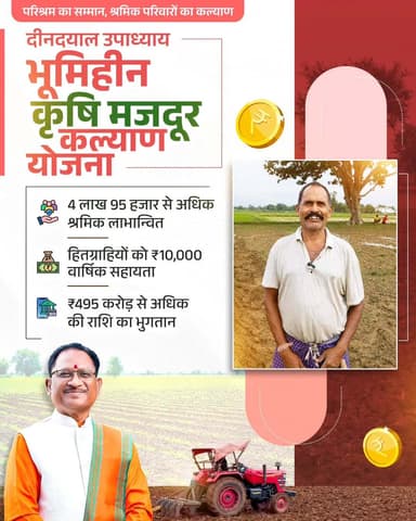 दीनदयाल उपाध्याय भूमिहीन कृषि मजदूर कल्याण योजना, भूमिहीन कृषि मजदूर परिवारों के जीवन में आर्थिक संबल, सम्मान और नई उम्मीद बनी है।
श्रम का सम्मान
#EmpoweringWorkers #RuralDevelopment #LabourFirst #InclusiveDevelopment #FarmerSupport GoodGovernance ViksitChhattisgarh VishnuDeoSai