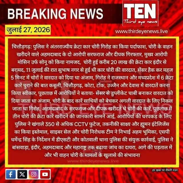 Chittorgarh: पुलिस ने अंतरराज्यीय क्रेटा कार चोरी गिरोह का किया पर्दाफाश, चोरी के वाहन खरीदने वाले अहमदाबाद के दो आरोपी सरफराज और दीपक गिरफ्तार
#chittorgarhnews #latestnews #newsupdate