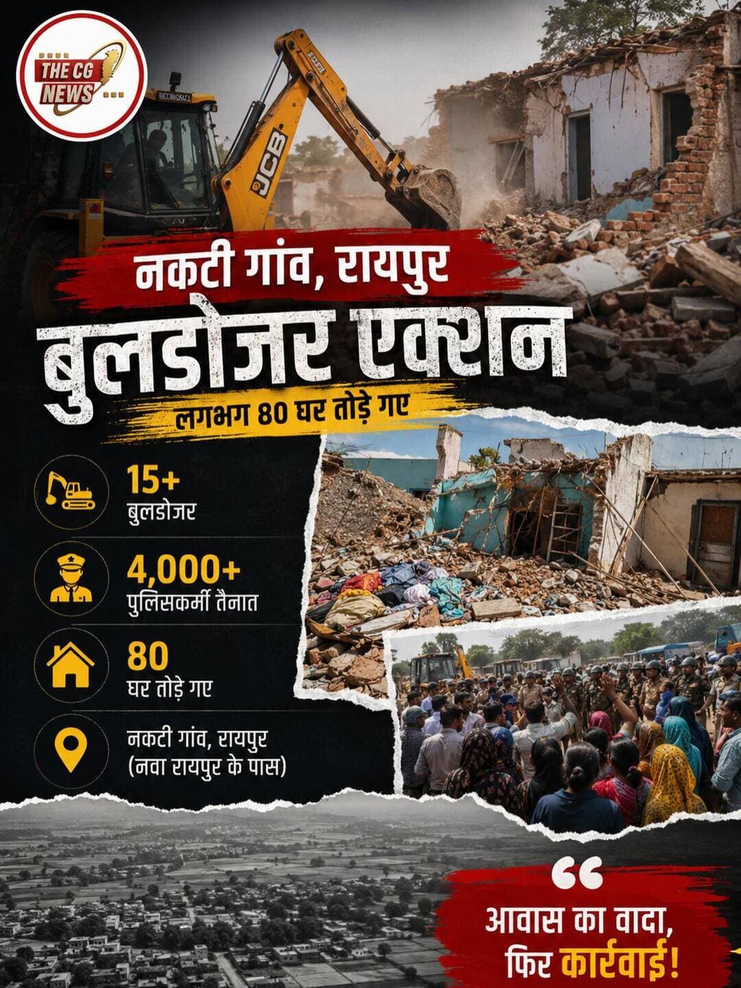 नकटी गांव, रायपुर में प्रशासन की बड़ी कार्रवाई।
नवा रायपुर के पास स्थित नकटी गांव में कथित सरकारी जमीन पर अतिक्रमण हटाने के लिए बुलडोजर चलाया गया। कार्रवाई के दौरान लगभग 80 मकान हटाए गए। प्रशासन के अनुसार भविष्य में यहां विधायकों के लिए आवासीय कॉलोनी विकसित की जाएगी, जबकि प्रभावित ग्रामीणों ने कार्रवाई का विरोध किया और पुनर्वास की मांग उठाई।
📍 स्थान: नकटी गांव, रायपुर (नवा रायपुर के पास)
<nis:link nis:type=tag nis:id=raipur nis:value=Raipur nis:enabled=true nis:link/> <nis:link nis:type=tag nis:id=naktivillage nis:value=NaktiVillage nis:enabled=true nis:link/> <nis:link nis:type=tag nis:id=chhattisgarh nis:value=Chhattisgarh nis:enabled=true nis:link/> <nis:link nis:type=tag nis:id=breakingnews nis:value=BreakingNews nis:enabled=true nis:link/> <nis:link nis:type=tag nis:id=bulldozeraction nis:value=BulldozerAction nis:enabled=true nis:link/> CGNews TheCGNews