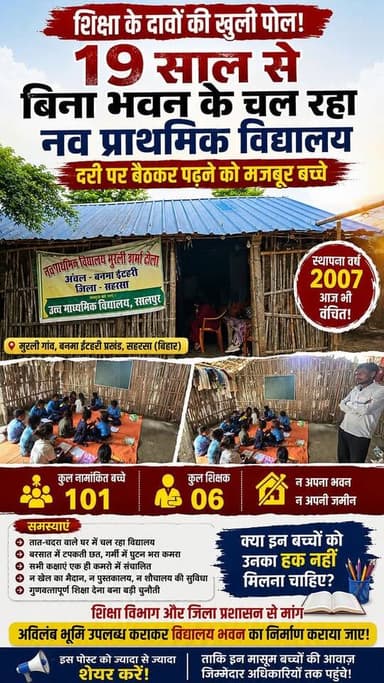 🚨 19 साल से बिना भवन के चल रहा सरकारी स्कूल, दरी पर बैठकर पढ़ने को मजबूर 101 बच्चे! 😢📚
यह तस्वीर सहरसा जिले के बनमा ईटहरी प्रखंड के मुरली गांव की है, जहां वर्ष 2007 से नव प्राथमिक विद्यालय बिना अपने भवन के संचालित हो रहा है। आज भी बच्चे तात-चदरा वाले घर में दरी पर बैठकर पढ़ाई करने को मजबूर हैं।
क्या यही है गुणवत्तापूर्ण शिक्षा का सपना? आखिर इन मासूम बच्चों को उनका अपना विद्यालय कब मिलेगा?
👉 इस पोस्ट को ज्यादा से ज्यादा शेयर करें ताकि यह आवाज़ शिक्षा विभाग और जिला प्रशासन तक पहुंचे।
#Saharsa #BanmaEitahri #Murli #Bihar #GovernmentSchool #EducationForAll #SchoolBuilding #Students #BiharNews #GroundReport #FarakiaExpress #ViralNews #ShareNow
