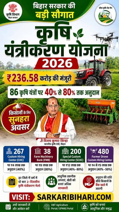 🚜 बिहार के किसानों के लिए बड़ी खुशखबरी! 🌾
Bihar Krishi Yantrikaran Yojana 2026 के तहत बिहार सरकार ने ₹236.58 करोड़ की बड़ी योजना को मंजूरी दी है। अब 86 कृषि यंत्रों पर 40% से 80% तक सब्सिडी मिलेगी। साथ ही Custom Hiring Center, Farm Machinery Bank और Drone Center भी शुरू किए जाएंगे, जिससे छोटे किसानों को भी आधुनिक मशीनों का लाभ मिलेगा।
✅ 86 कृषि यंत्रों पर अनुदान
✅ ₹236.58 करोड़ की मंजूरी
✅ 40%–80% तक सब्सिडी
✅ ड्रोन और आधुनिक खेती को बढ़ावा
✅ अनुदान राशि सीधे बैंक खाते में
📲 पूरी जानकारी और आवेदन अपडेट के लिए विजिट करें: 🌐 www.SarkariBihari.com�
💬 क्या आपको लगता है कि इस योजना से बिहार के किसानों को बड़ा फायदा होगा? अपनी राय कमेंट में जरूर बताइए। 👇
#BiharKrishiYantrikaranYojana2026 #KrishiYantrikaran #BiharFarmer #BiharYojana #AgricultureSubsidy #BiharGovernment #FarmerNews #KrishiNews #SarkariYojana