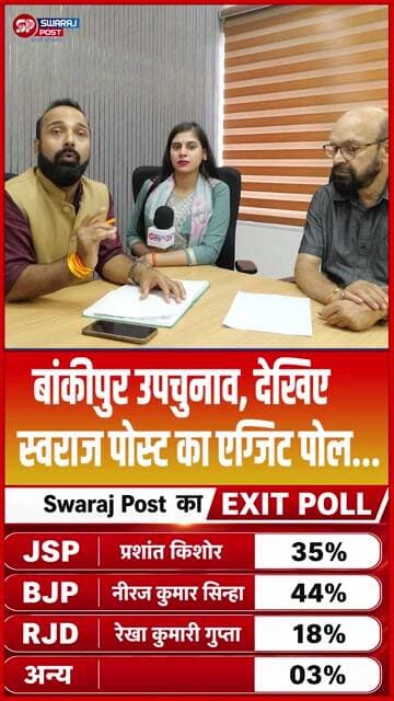 Bankipur उपचुनाव, देखिए स्वराज पोस्ट का एग्जिट पोल...#shorts #trending #ytshorts #bankipurbyelection