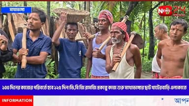 ১০০ দিনের কাজের পরিবর্তে হবে ১২৫ দিন!ভি,বি জি রামজি প্রকল্পে কাজ শুরু মাথাভাঙ্গার ছাট খাটেরবাড়ি এলাকাতে
