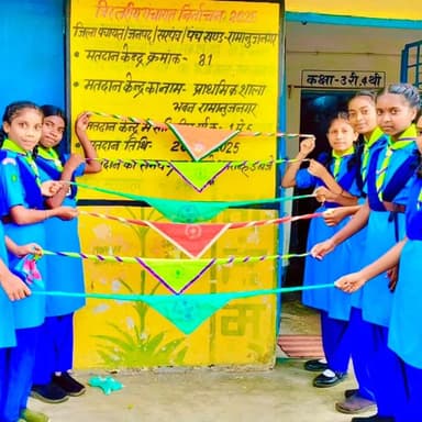 🧣 विश्व स्कार्फ दिवस उत्साहपूर्वक मनाया गया
जिले के विभिन्न विद्यालयों में स्काउट-गाइड सदस्यों ने एक-दूसरे को स्कार्फ पहनाकर सेवा, अनुशासन, नेतृत्व एवं राष्ट्रसेवा का संदेश दिया। इस अवसर पर विद्यार्थियों ने स्काउट प्रतिज्ञा का स्मरण करते हुए सेवा भावना और सामाजिक उत्तरदायित्व निभाने का संकल्प लिया।
#WorldScarfDay #BharatScoutsAndGuides #Surajpur #YouthLeadership #Service
@chhattisgarhcmo @dpr.chhattisgarh @bsgchhattisgarh