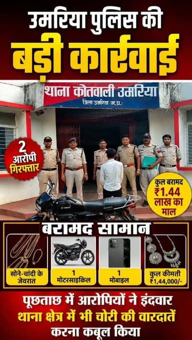 💥 उमरिया पुलिस की बड़ी कार्रवाई: चोरी और लूट के मामले में दो आरोपी गिरफ्तार, ₹1.44 लाख के सोने-चांदी के जेवरात, मोटरसाइकिल और मोबाइल बरामद। पूछताछ में आरोपियों ने इंदवार थाना क्षेत्र में भी चोरी की वारदातें करना स्वीकार किया। #Umaria #Police #Crime #BreakingNews #MPNews