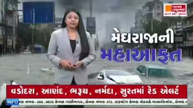 સુરેન્દ્રનગર વરસાદ
#surendranagar #wadhawan #chotila #than #rain