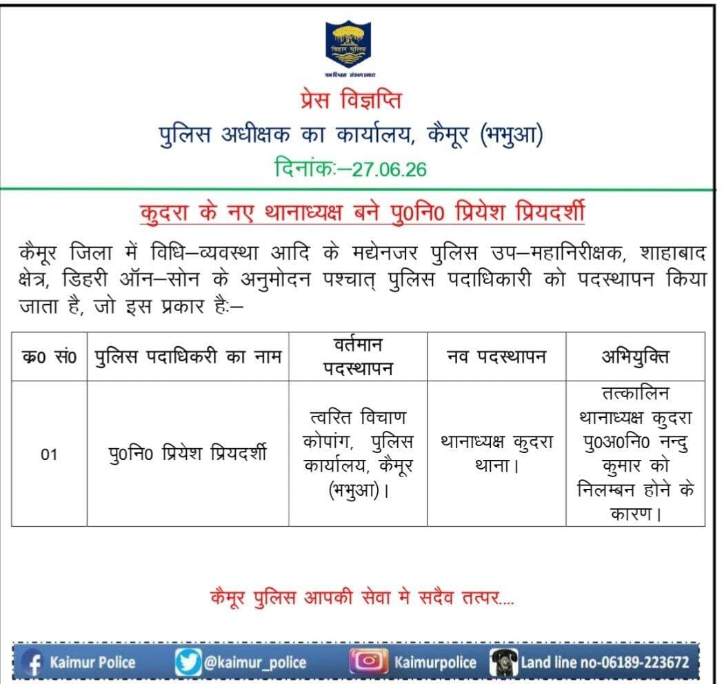 कुदरा के नए थानेदार बने पुलिस निरीक्षक प्रियेश प्रियदर्शी