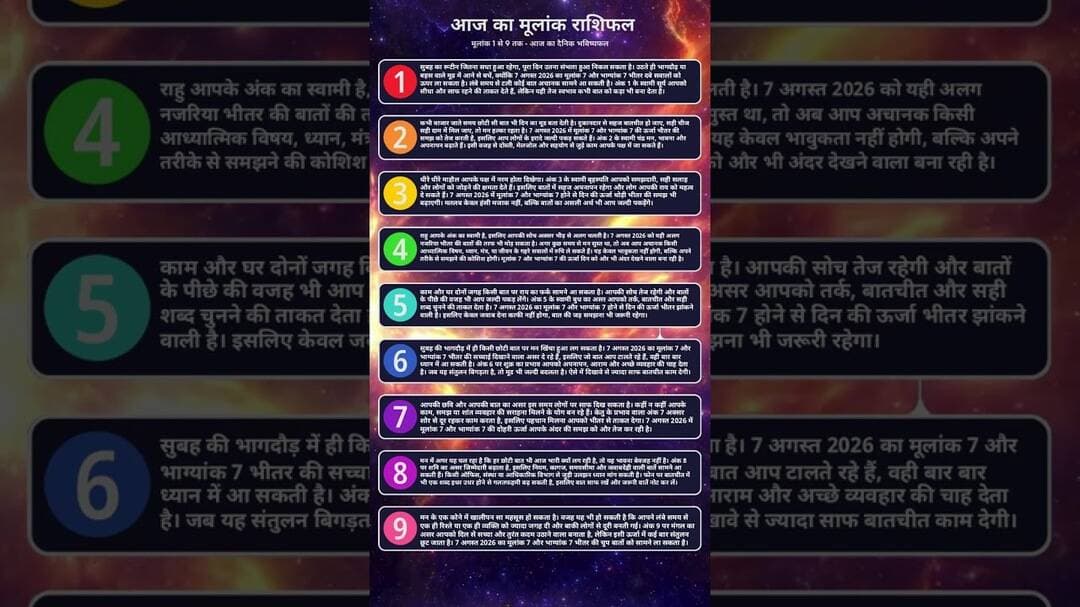 मूलांक 1 से 9 का पूरा सच: Aaj Ka Rashifal और Numerology का सबसे बड़ा खुलासा! 🔮✨ #rashifal #horoscope
