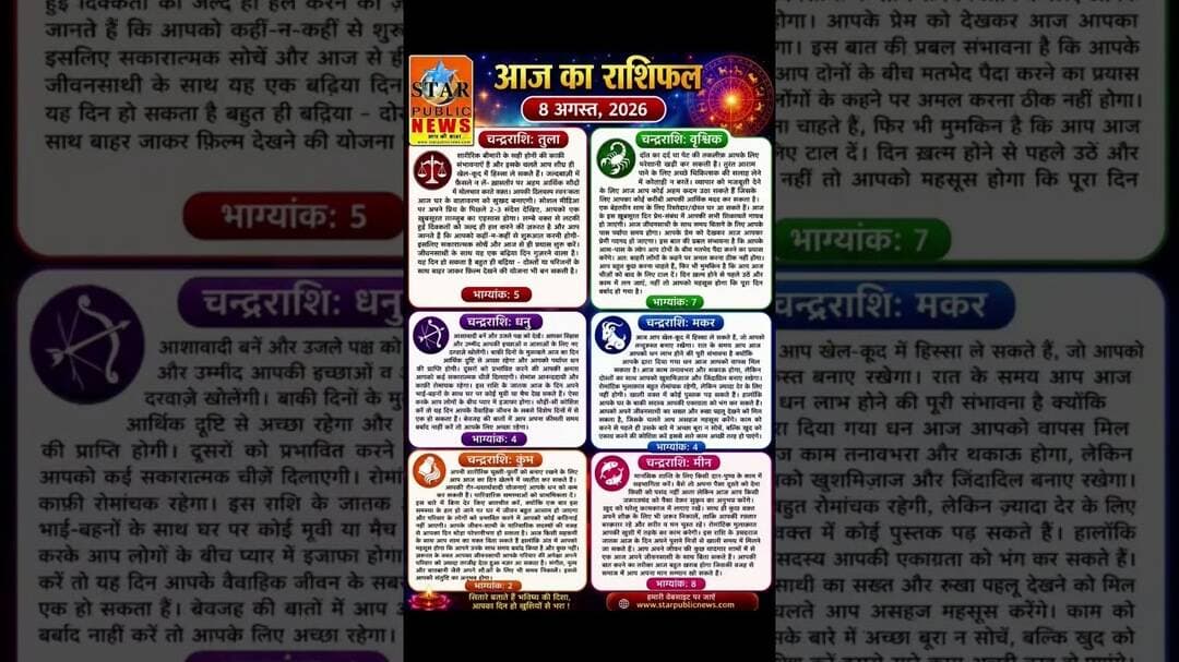 #starpublicnews आज दिनांक 08-08-2026 सभी चन्द्रराशि का राशिफल। #rashifal #today #jyotish #bhagyank