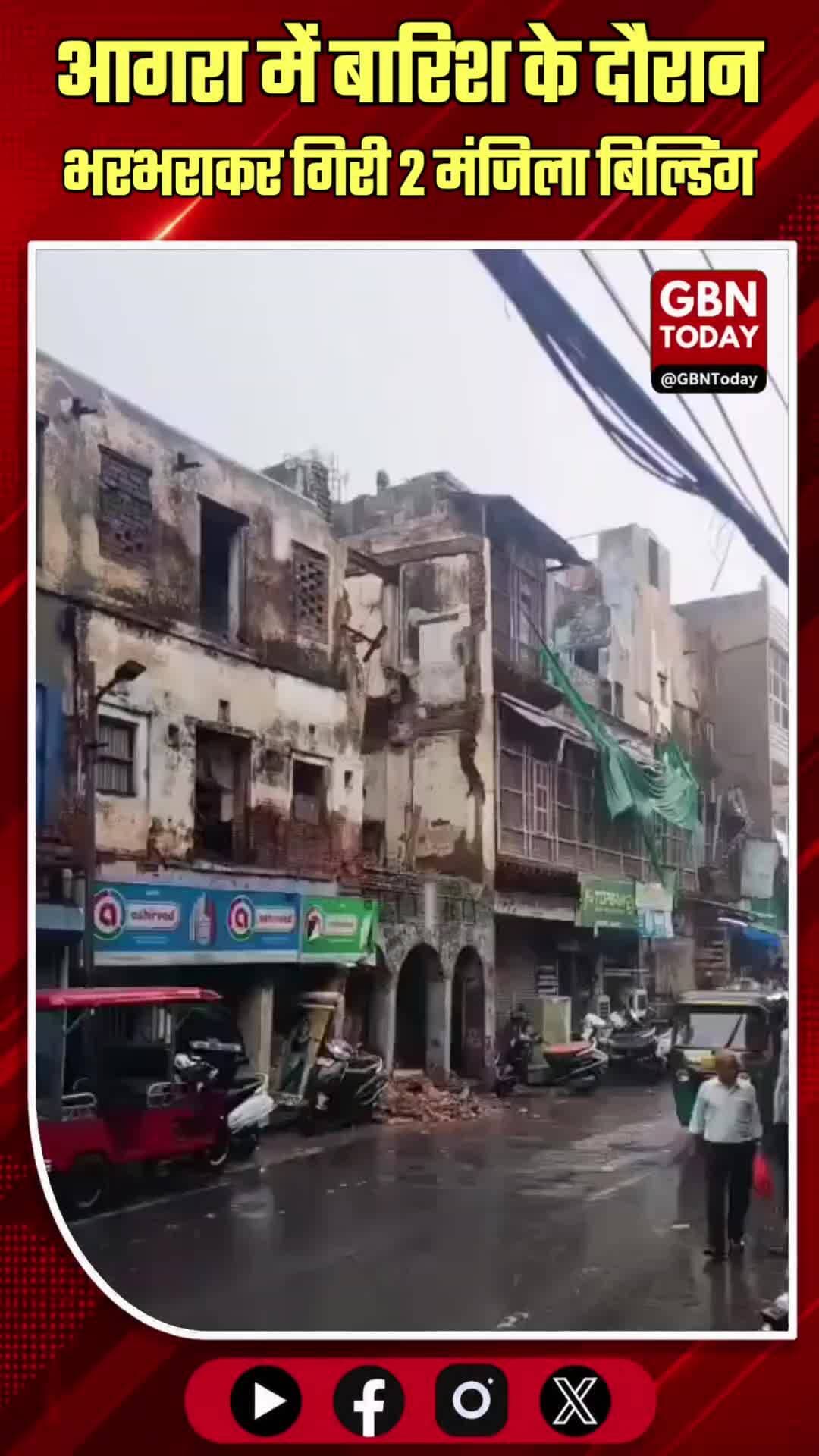 आगरा: बारिश के दौरान भरभराकर गिरी दो मंजिला जर्जर इमारत
#Agra #BuildingCollapse #AgraPolice #RainAlert #UttarPradesh