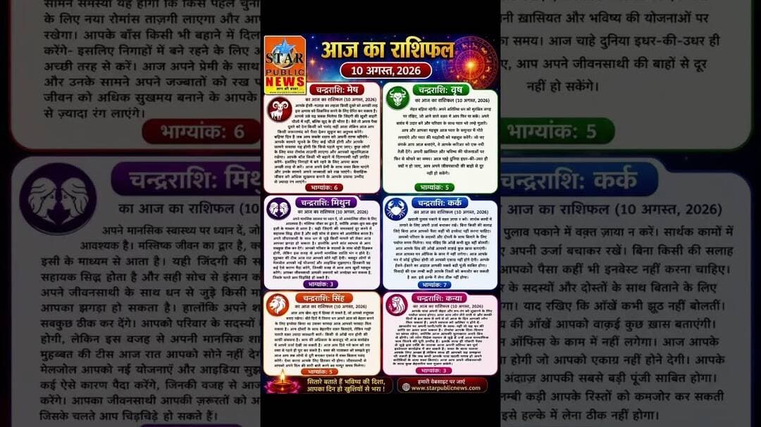 #starpublicnews आज दिनांक 10-08-2026 सभी चन्द्रराशि का राशिफल। #rashifal #today #jyotish #bhagyank