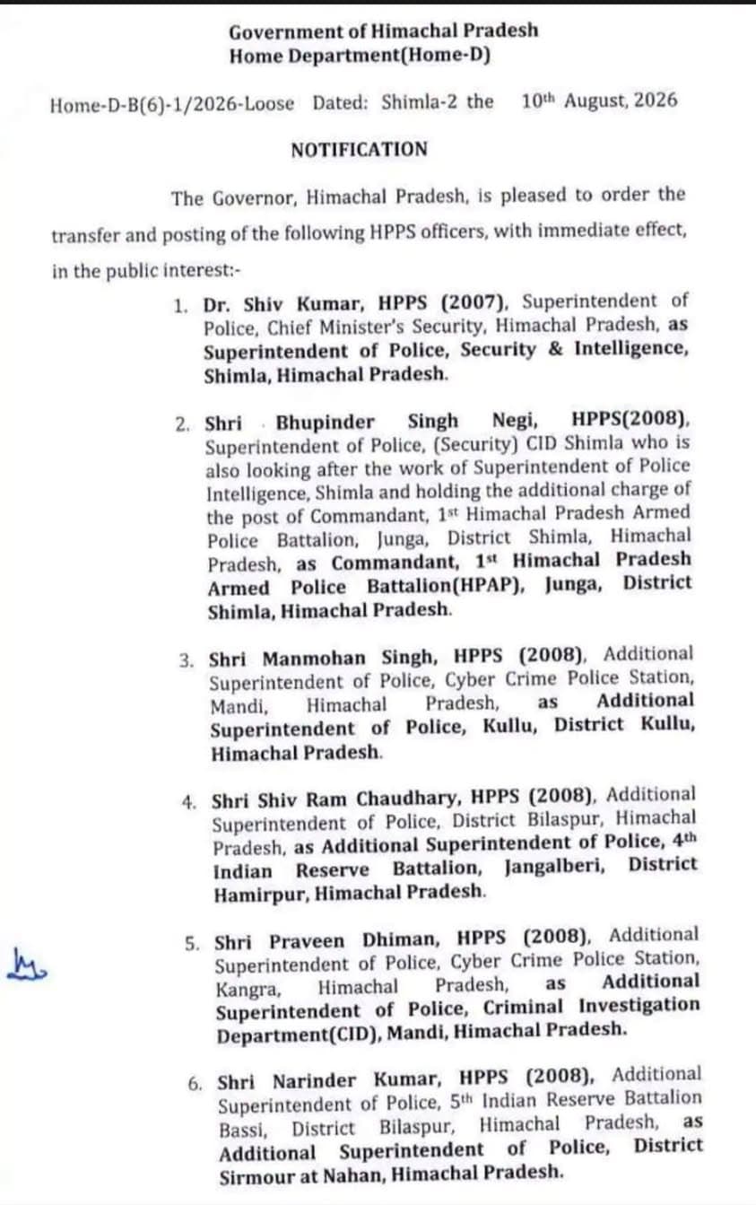 हिमाचल में पुलिस विभाग में 54 HPS अधिकारियो के तबादले:----