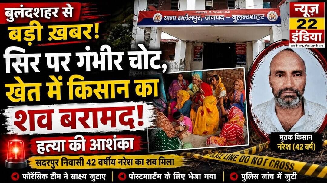 #बुलंदशहर #सिर पर #गंभीर #चोट, #खेत में #किसान का #शव #बरामद: #सलेमपुर में #हत्या की #आशंका
