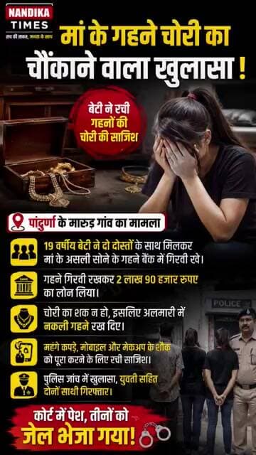 मां के गहने चोरी का चौंकाने वाला खुलासा! बेटी ने दोस्तों संग रची साजिश 😱 | ₹2.90 लाख का लोन #shorts