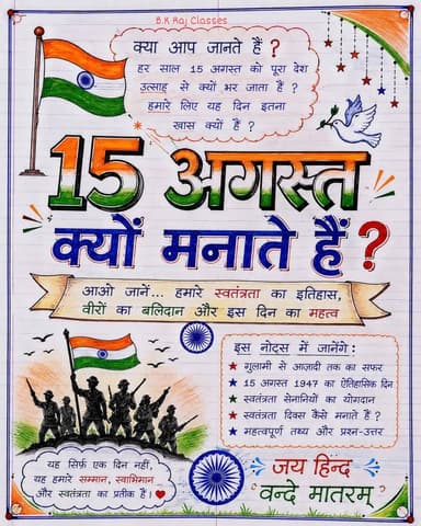 ❓ आखिर 15 अगस्त ही क्यों मनाया जाता है?
हम सभी हर साल 15 अगस्त को स्वतंत्रता दिवस मनाते हैं, 🇮🇳 लेकिन क्या आप जानते हैं कि 15 अगस्त 1947 का दिन भारत के इतिहास में इतना खास क्यों है?
📚 इस पोस्ट में आसान भाषा में जानिए👇
🔸 गुलामी से आज़ादी तक का सफर
🔸 15 अगस्त 1947 का ऐतिहासिक दिन
🔸 हमारे महान स्वतंत्रता सेनानियों का योगदान
🔸 स्वतंत्रता दिवस कैसे मनाया जाता है?
🔸 महत्वपूर्ण तथ्य और प्रश्न–उत्तर
❤️ आजादी सिर्फ एक तारीख नहीं, बल्कि अनगिनत संघर्ष और बलिदानों की कहानी है।
📌 पोस्ट को सेव करें — परीक्षा में भी काम आएगा।
📤 अपने दोस्तों और विद्यार्थियों के साथ साझा करें।
💬 कमेंट में बताइए — 15 अगस्त 1947 को भारत के पहले प्रधानमंत्री कौन बने थे? 🇮🇳
🔥 हैशटैग
#15अगस्त #स्वतंत्रतादिवस #15August #IndependenceDay
#आजादी भारत भारतीयइतिहास भारतकाइतिहास
स्वतंत्रतासंग्राम स्वतंत्रतासेनानी देशभक्ति देशप्रेम
इतिहास इतिहासकेरोचकतथ्य सामान्यज्ञान जीके
पढ़ाई विद्यार्थी हिंदीमाध्यम नोट्स
परीक्षाकीतैयारी शिक्षा NCERT BKRajClasses
जय_हिंद वंदे_मातरम् 🇮🇳