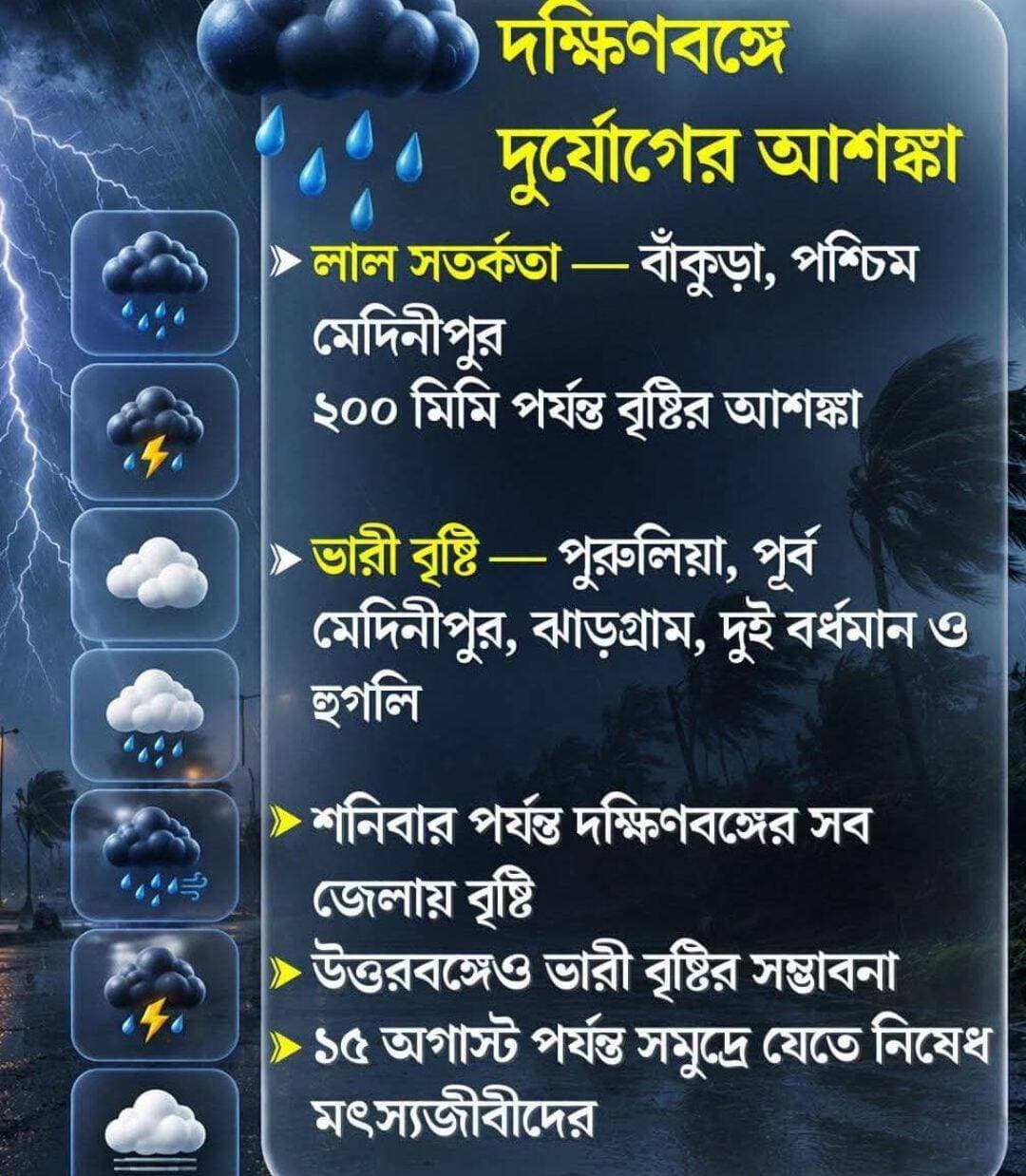 <nis:link nis:type=tag nis:id=weatherupdate nis:value=WeatherUpdate nis:enabled=true nis:link/>