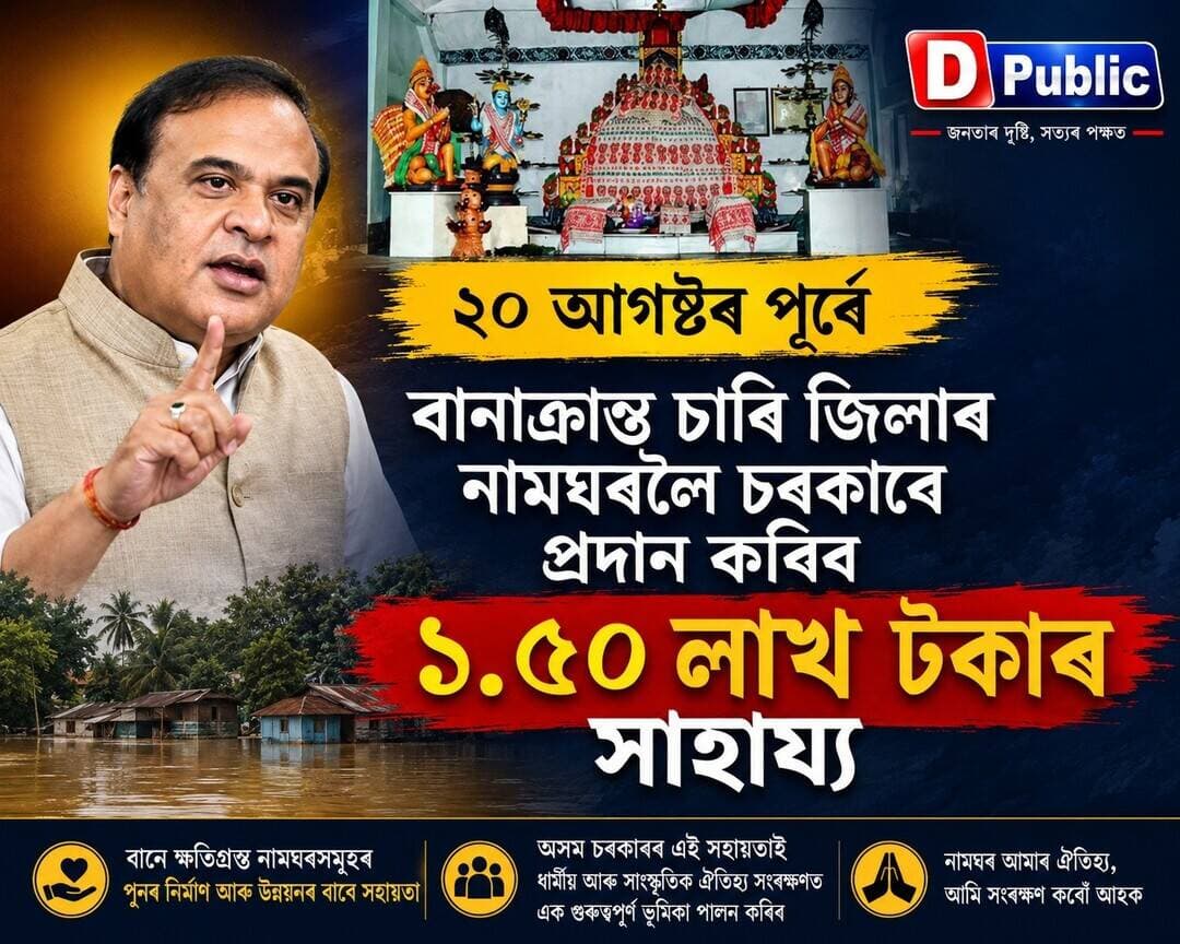 ২০ আগষ্টৰ পূৰ্বে বানাক্ৰান্ত চাৰি জিলাৰ নামঘৰলৈ চৰকাৰে প্ৰদান কৰিব ১.৫০ লাখ টকাৰ
সাহায্য