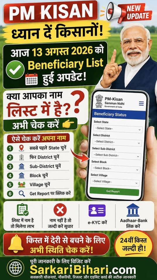 🚨 PM Kisan किसानों के लिए बड़ी अपडेट! 🌾💰
आज 13 अगस्त 2026 की Beneficiary List जरूर चेक करें। 👀 कहीं आपका नाम लिस्ट में है या नहीं? मोबाइल से कुछ ही मिनट में पता करें। 📱👇
👉 State → District → Block → Village चुनकर अपना नाम देखें और PM Kisan का लाभ लेने के लिए e-KYC व Aadhaar-Bank Linking भी जरूर चेक करें।
🔔 ऐसी ही सरकारी योजना की ताजा और सही जानकारी के लिए Follow करें — SarkariBihari.com 🇮🇳
#PMKisan #PMKisanUpdate #KisanSammanNidhi #FarmerUpdate #SarkariBihari