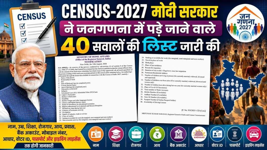 #Census2027 #जनगणना में पूछे जाने वाले 40 सवालों की लिस्ट जारी, जाति-धर्म, बैंक खाते से लेकर कोविड वैक्सीनेशन तक, देखिए पूरी सूची
Census-2027 List of Questions Released: जनगणना-2027 में पूछे जाने वाले सवालों की लिस्ट मोदी सरकार ने जारी कर दी है। केंद्रीय गृह मंत्रालय ने शुक्रवार को जनगणना के दौरान पूछे जाने वाले 40 सवालों की लिस्ट जारी की। इनमें जाति-धर्म, बैंक खाते, बच्चों की संख्या से लेकर कोविड वैक्सीनेशन (Covid Vaccination) तक की जुड़ी जानकारी भी शामिल है। बर्फीले इलाकों (पहाड़ी) में 1 सितंबर से गणना शुरू होगी। जबकि देश के बाकी हिस्सों में यह अगले साल होगी।
मिनिस्ट्री ऑफ़ होम अफेयर्स (MHA) ने 40 सवालों का एक सेट नोटिफ़ाई किया, जिसमें कहा गया है कि सेंसस ऑफ़िसर, जिस लोकल एरिया के लिए उन्हें अपॉइंट किया गया है। उसकी लिमिट के अंदर, भारत की सेंसस 2027 के सिलसिले में हाउसहोल्ड शेड्यूल के ज़रिए जानकारी इकट्ठा करने के लिए ये सभी सवाल पूछेंगे।
रजिस्ट्रार जनरल और जनगणना आयुक्त की तरफ से जारी आदेश के मुताबिक, लोगों से पूछा जाएगा कि वे अनुसूचित जाति या अनुसूचित जनजाति से संबंधित हैं या नहीं और उनकी जाति क्या है। 40 सवालों में व्यक्ति का नाम, परिवार के मुखिया से रिश्ता, लिंग, जन्म की तारीख और उम्र, अभी की वैवाहिक स्थिति, शादी के समय उम्र, जीवनसाथी का नाम, राष्ट्रीयता, धर्म, पिता और माता की जानकारी, विकलांगता, मातृभाषा और अन्य ज्ञात भाषाएं, साक्षरता और डिजिटल साक्षरता की स्थिति, शिक्षण संस्थान में उपस्थिति की स्थिति, सबसे ज़्यादा हासिल की गई शिक्षा का स्तर और स्ट्रीम/विषय, और क्या व्यक्ति ने पिछले साल के दौरान कभी काम किया है, जैसी जानकारी शामिल है।
अन्य सवालों में शामिल हैं:
सीमांत (marginal) और अर्ध-सीमांत (semi-marginal)
गैर-कामकाजी (non-worker) लोगों के काम का विवरण
काम की जगह तक आने-जाने का तरीका
जन्मस्थान
पिछली बार जहां रहे थे, वह जगह; दूसरी जगह बसने (माइग्रेशन) का कारण; पिछली बार दूसरी जगह से यहां आने के बाद से इस गांव/कस्बे में रहने की अवधि.
स्थायी घर का पता.
अभी जीवित बच्चों की संख्या (सिर्फ़ अभी शादीशुदा, विधवा, तलाकशुदा और अलग रह रही महिलाओं के लिए).
कोविड-19 वैक्सीन लगवाने की जगह
बैंक खातों की कुल संख्या
मोबाइल नंबर (अगर हो तो); आधार नंबर (अगर हो तो); वोटर ID नंबर (अगर हो तो)
पासपोर्ट नंबर (अगर भारतीय पासपोर्ट हो तो) और ड्राइविंग लाइसेंस की उपलब्धता
बर्फीले इलाकों में 1 सितंबर से शुरू होगी गणना
#लद्दाख और #जम्मू #कश्मीर #हिमाचलप्रदेश और #उत्तराखंड के बर्फीले और गैर-समान क्षेत्रों में जनसंख्या गणना 1 से 30 सितंबर तक होगी। इससे पहले 17 से 31 अगस्त तक लोगों को खुद ऑनलाइन अपनी जानकारी दर्ज करने की सुविधा दी जाएगी। देश के बाकी हिस्सों में जनसंख्या गणना फरवरी 2027 में होगी। जनगणना दो चरणों में कराई जा रही है। पहले चरण में मकानों और आवास से जुड़ी जानकारी जुटाई गई।
@followers #mha #laddakh #jammu #kashmir #himanchalpradesh #uttarakhand #delhi #DelhiNews #JammuAndKashmir #JammuKashmirNews #jammukashmir #HimachalNews #himanchali #UttarakhandNews
#छत्तीसगढ़ #chhattisgarh #ChhattisgarhNews
#लोरमी_को_सौगात #लोरमी_के_गौरव #लोरमीमुंगेलीन्यूज़ #lormimungelinews #छत्तीसगढ़_के_माटी #छत्तीसगढ़_महतारी #छत्तीसगढ़
#LocalNews
#BreakingNews
#BigBreakingNews
#todaynews
#IndiaNews
#NationalNews
#ViralNewsUpdate
#BigBreaking
#LatestUpdates
#LatestNews
न्यूज़ के लिए कृपया फॉलो करें धन्यवाद👇👇👇
https://www.facebook.com/LORMIMUNGELINEWS?sk=followers