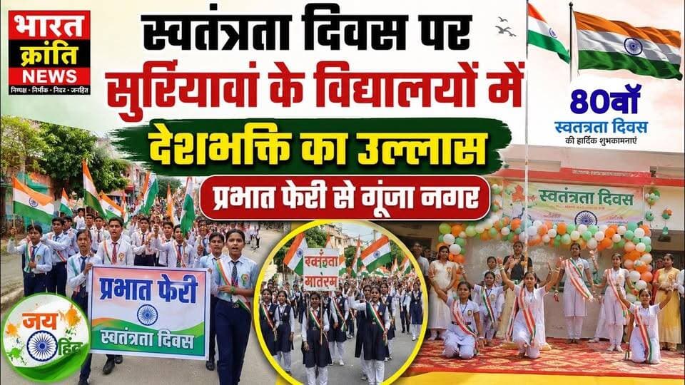 स्वतंत्रता दिवस पर सुरियावां के विद्यालयों में देशभक्ति का उल्लास.. सुरियावां क्षेत्र के विभिन्न विद्यालयों में स्वतंत्रता दिवस पर ध्वजारोहण, प्रभात फेरी, देशभक्ति गीत, भाषण, नृत्य और सांस्कृतिक कार्यक्रमों का आयोजन किया गया।
हाथों में तिरंगा लेकर निकली प्रभात फेरियों में छात्र-छात्राओं ने देशभक्ति के नारों से पूरा नगर गुंजायमान कर दिया। विद्यालयों में बच्चों ने शानदार सांस्कृतिक प्रस्तुतियों के माध्यम से स्वतंत्रता सेनानियों के त्याग और बलिदान को याद किया।
ब्रिलिएंट पब्लिक स्कूल, कन्हैयालाल मौर्या पब्लिक स्कूल, लकी पब्लिक स्कूल, रेडियंट पब्लिक स्कूल, दिव्या पब्लिक स्कूल, पीस कॉटेज, पीएमजी सेवा आश्रम इंटर कॉलेज, घनश्याम दुबे डिग्री कॉलेज और संत सेवा मंडल इंटरमीडिएट कॉलेज समेत क्षेत्र के तमाम शिक्षण संस्थानों में उत्साह देखने को मिला।
🇮🇳 जय हिंद! वंदे मातरम्! 🇮🇳
📍 सुरियावां | भदोही
📰 भारत क्रांति न्यूज
#स्वतंत्रता_दिवस #IndependenceDay #Suriyawan #सुरियावां #प्रभात_फेरी #देशभक्ति #तिरंगा #जय_हिंद #वंदे_मातरम् #BharatKrantiNews #भारतक्रांतिन्यूज