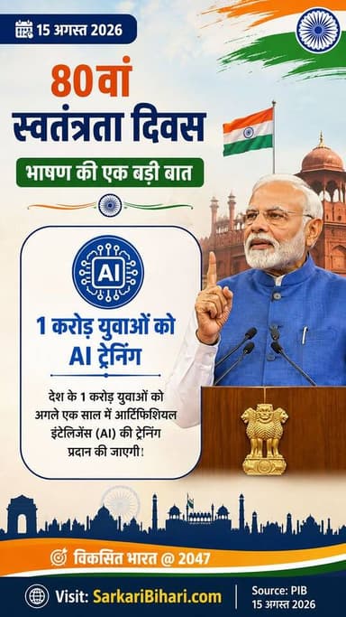 🇮🇳 80वें स्वतंत्रता दिवस पर बड़ी बात!
देश के 1 करोड़ युवाओं को अगले एक साल में AI Training देने का लक्ष्य। 🤖🇮🇳
यह पहल युवाओं को नई तकनीक और भविष्य के रोजगार के लिए तैयार करने की दिशा में एक बड़ा कदम है।
📌 Source: PIB | 15 अगस्त 2026
#IndependenceDay #AITraining #ViksitBharat #15August #SarkariBihari