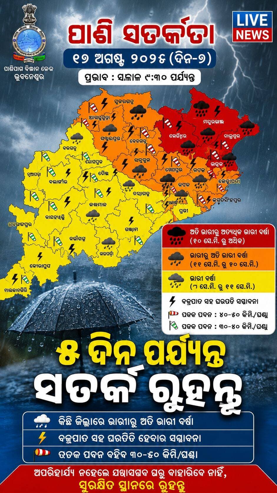 କେମିତି ରହିବ ଆସନ୍ତା 2 ଦିନର ପାଣିପାଗ