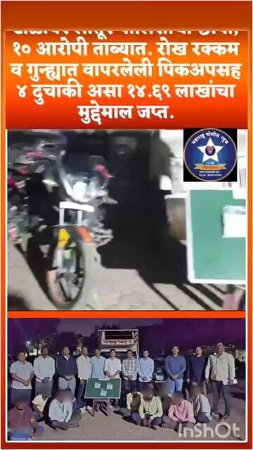 बीएसएनएल केबल चोरीप्रकरणी लातूर पोलिसांची मोठी कारवाई; १० आरोपी ताब्यात,१४.६९ लाखांचा मुद्देमाल जप्त