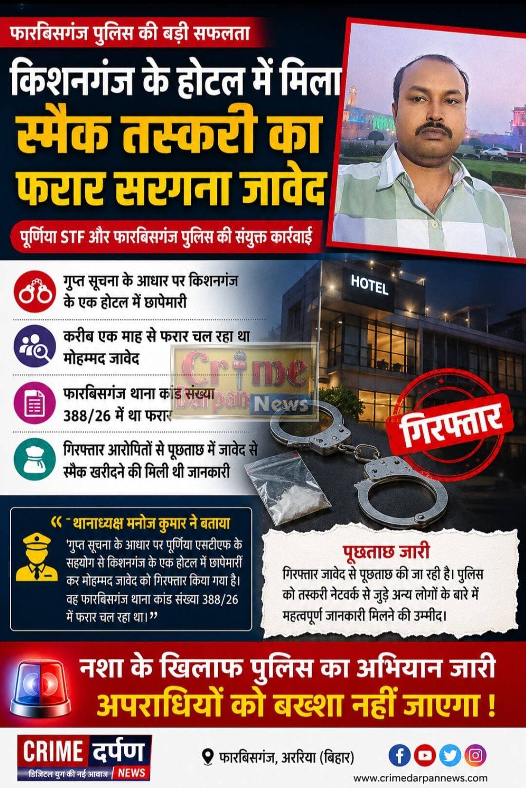 किशनगंज के होटल से स्मैक तस्करी का फरार सरगना जावेद गिरफ्तार
फारबिसगंज। स्मैक तस्करी से जुड़े मामले में करीब एक माह से फरार चल रहे आरोपी मोहम्मद जावेद को फारबिसगंज पुलिस ने पूर्णिया एसटीएफ के सहयोग से किशनगंज के एक होटल से गिरफ्तार किया है। रविवार को गुप्त सूचना के आधार पर एसटीएफ और फारबिसगंज पुलिस की संयुक्त टीम ने होटल में छापेमारी कर आरोपी को दबोच लिया।
पुलिस के अनुसार, जावेद के खिलाफ स्मैक तस्करी से संबंधित कई मामले दर्ज हैं। फारबिसगंज थाना कांड संख्या 388/26 में भी वह फरार चल रहा था। इस मामले में गिरफ्तार आरोपितों से पूछताछ के दौरान जावेद से स्मैक खरीदने की जानकारी सामने आने के बाद पुलिस उसकी गिरफ्तारी के लिए लगातार प्रयास कर रही थी।
गिरफ्तारी के बाद जावेद को फारबिसगंज थाना लाकर पूछताछ की जा रही है। पुलिस को उम्मीद है कि पूछताछ में स्मैक तस्करी के नेटवर्क से जुड़े अन्य लोगों के बारे में महत्वपूर्ण जानकारी सामने आ सकती है।
थानाध्यक्ष मनोज कुमार ने बताया कि गुप्त सूचना के आधार पर पूर्णिया एसटीएफ के सहयोग से किशनगंज स्थित एक होटल में छापेमारी कर मोहम्मद जावेद को गिरफ्तार किया गया है। वह कांड संख्या 388/26 में फरार चल रहा था। गिरफ्तार आरोपी से पूछताछ जारी है और आगे की कानूनी कार्रवाई की जा रही है।
इधर, बताया जा रहा है कि जावेद की गिरफ्तारी के दौरान उसके फेसबुक अकाउंट से एसटीएफ के समक्ष आत्मसमर्पण से संबंधित पोस्ट किए जाने की बात भी सामने आई है। हालांकि, इस संबंध में पुलिस की ओर से आधिकारिक पुष्टि नहीं की गई है।