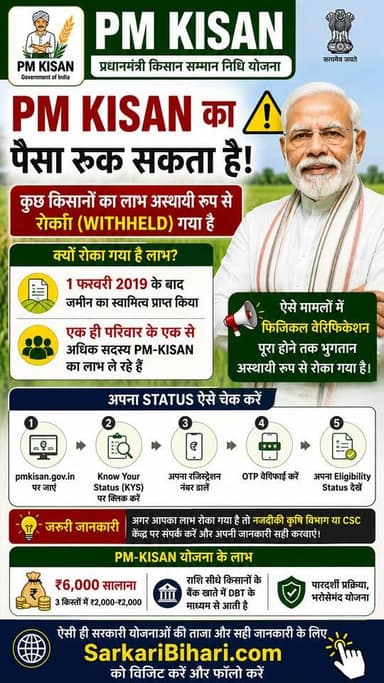 🚨 PM Kisan का पैसा क्यों रुक सकता है? 🌾💰
कुछ किसानों के मामलों में eligibility verification पूरा होने तक लाभ अस्थायी रूप से रोका जा सकता है। खासकर 1 फरवरी 2019 के बाद जमीन का ownership मिलने या एक ही परिवार के एक से ज्यादा सदस्यों के लाभ लेने जैसे मामलों में अपना Eligibility Status जरूर चेक करें।
👉 पूरी जानकारी के लिए Reel देखें और अपना Status आधिकारिक पोर्टल पर ही verify करें।
📲 ऐसी ही सही सरकारी अपडेट के लिए SarkariBihari.com को Follow करें।
#PMKisan #PMKisanUpdate #KisanSammanNidhi #FarmerUpdate #SarkariBihari