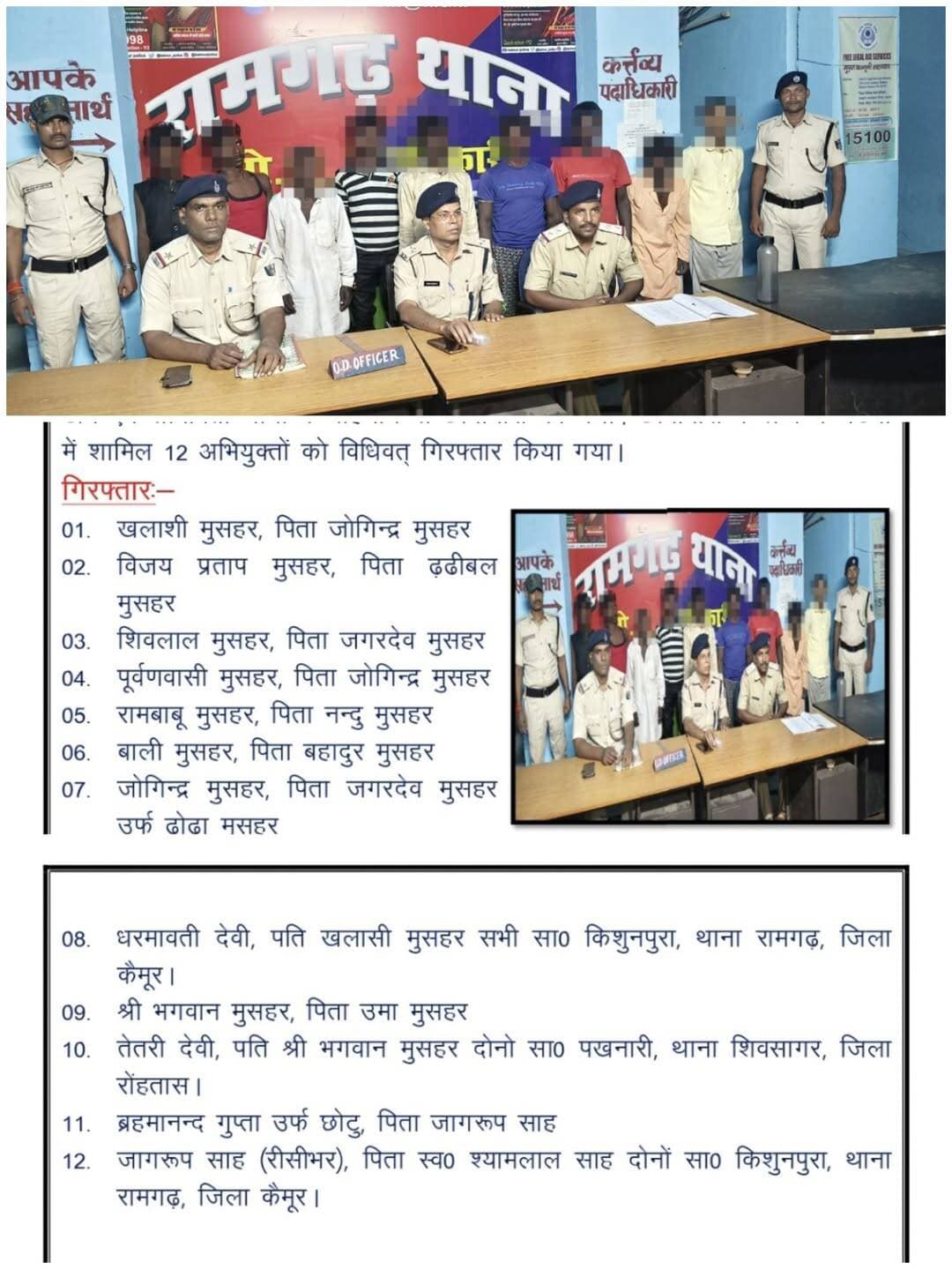 रामगढ़ में पुलिस टीम पर हमला करने के आरोप में 12 उपद्रवी गिरफ्तार....