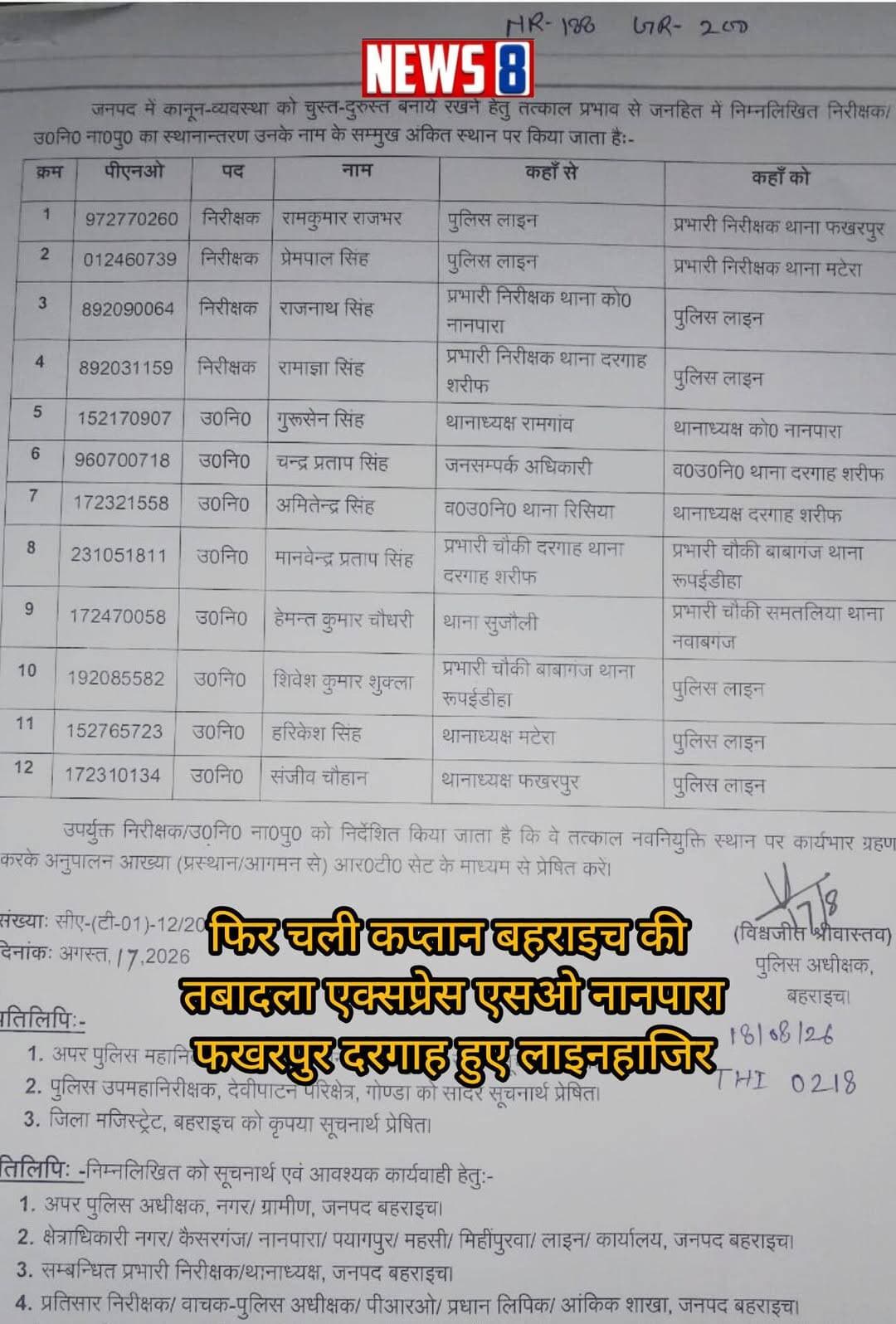 Bahraich:- फिर चली कप्तान बहराइच की तबादला एक्सप्रेस,, एसओ नानपारा,, फखरपुर,, दरगाह,, व मटेरा हुए लाइनहाजिर,,
UP Police Bahraich Police