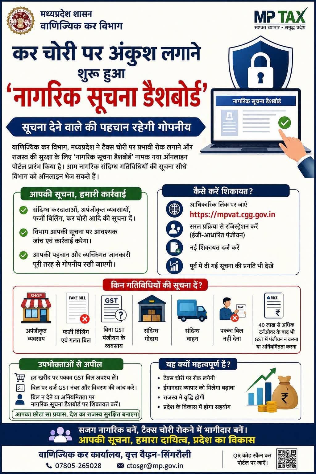 कर चोरी पर अंकुश लगाने शुरू हुआ ‘नागरिक सूचना डैशबोर्ड’
डिजिटल पहल से आम नागरिक दे सकेंगे संदिग्ध करदाताओं और अपंजीकृत व्यवसायों की जानकारी
सिंगरौली, 18 अगस्त 2026/ उपायुक्त वाणिज्यिक कर, सिंगरौली द्वारा अवगत कराया गया है कि मध्यप्रदेश शासन के वाणिज्यिक कर विभाग द्वारा कर चोरी पर प्रभावी अंकुश लगाने एवं राजस्व की सुरक्षा के उद्देश्य से ‘नागरिक सूचना डैशबोर्ड’ नामक ऑनलाइन पोर्टल प्रारंभ किया गया है। वाणिज्यिक कर कार्यालय, वृत्त वैढ़न-सिंगरौली की उपायुक्त श्रीमती शीतल मिश्रा द्वारा जारी जानकारी के अनुसार इस पोर्टल के माध्यम से आम नागरिक संदिग्ध करदाताओं, अपंजीकृत व्यवसायों, फर्जी बिलिंग, कर चोरी, संदिग्ध गोदामों तथा संदिग्ध वाहनों से संबंधित सूचनाएं एवं शिकायतें सीधे विभाग को ऑनलाइन भेज सकते हैं। इस डिजिटल पहल की महत्वपूर्ण विशेषता यह है कि शिकायत अथवा सूचना देने वाले व्यक्ति की पहचान एवं व्यक्तिगत जानकारी को पूर्णतः गोपनीय रखा जाएगा। नागरिक अपने मोबाइल अथवा कंप्यूटर के माध्यम से पोर्टल पर जाकर सरल प्रक्रिया के माध्यम से पंजीयन कर सकते हैं। पोर्टल पर नई शिकायत दर्ज करने के साथ-साथ पूर्व में दी गई सूचना की प्रगति की जानकारी भी देखी जा सकती है।
वाणिज्यिक कर विभाग के अधिकारियों ने बताया कि बिजली चोरी की शिकायत के लिए शुरू किए गए पोर्टल की तर्ज पर अब वाणिज्यिक कर की चोरी करने वालों के विरुद्ध भी आम नागरिकों की मदद ली जाएगी। नागरिकों द्वारा दी गई सूचनाओं के आधार पर विभाग द्वारा आवश्यक जांच एवं कार्रवाई की जाएगी। शिकायतकर्ता का नाम एवं मोबाइल नंबर सार्वजनिक नहीं किया जाएगा तथा सूचना को गोपनीय रखा जाएगा।विभाग के अनुसार यदि किसी दुकानदार द्वारा ग्राहकों को सामान बेचने के बाद दुकान का पक्का बिल नहीं दिया जाता है अथवा फर्जी बिल, गलत जीएसटी नंबर या बिना जीएसटी नंबर के बिल जारी किए जाते हैं, तो इसकी सूचना पोर्टल के माध्यम से दी जा सकती है। इसी प्रकार संदिग्ध गोदामों, वाहनों से संबंधित कर चोरी अथवा बिना जीएसटी पंजीयन के व्यवसाय किए जाने की जानकारी भी विभाग तक पहुंचाई जा सकेगी। विशेष रूप से 40 लाख रुपये से अधिक वार्षिक टर्नओवर वाले कारोबारियों द्वारा जीएसटी में पंजीयन नहीं कराने अथवा पंजीयन के बाद भी कर संबंधी अनियमितता किए जाने की शिकायत भी पोर्टल पर की जा सकती है।
वाणिज्यिक कर विभाग ने उपभोक्ताओं से अपील की है कि वे प्रत्येक खरीदारी पर दुकानदार से पक्का जीएसटी बिल अवश्य प्राप्त करें। बिल पर दर्ज जीएसटी नंबर एवं अन्य आवश्यक विवरण की जांच करें। यदि दुकानदार बिल देने से मना करता है अथवा बिल में अनियमितता प्रतीत होती है, तो इसकी शिकायत नागरिक सूचना डैशबोर्ड के माध्यम से की जा सकती है। विभाग ने आम नागरिकों से अपील की है कि वे कर चोरी जैसी गतिविधियों की जानकारी उपलब्ध कराकर शासन के राजस्व की सुरक्षा एवं पारदर्शी कर व्यवस्था स्थापित करने में सहयोग करें। नागरिकों द्वारा दी गई प्रत्येक सूचना को गोपनीय रखते हुए नियमानुसार आवश्यक कार्रवाई की जाएगी।
Jansampark Madhya Pradesh