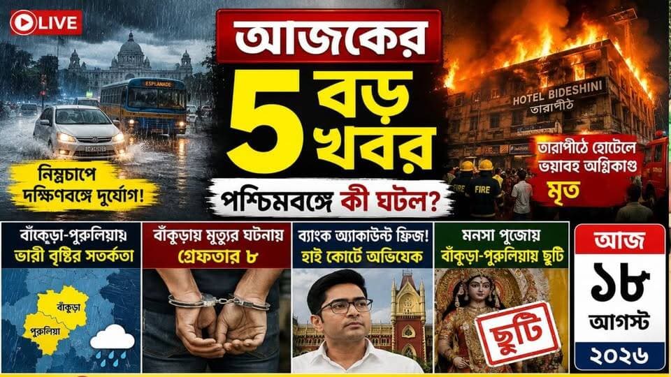 🔴 আজকের ৫ বড় খবর - পশ্চিমবঙ্গে কী ঘটল? | ১৮ আগস্ট ২০২৬ | West Bengal Top 5 News