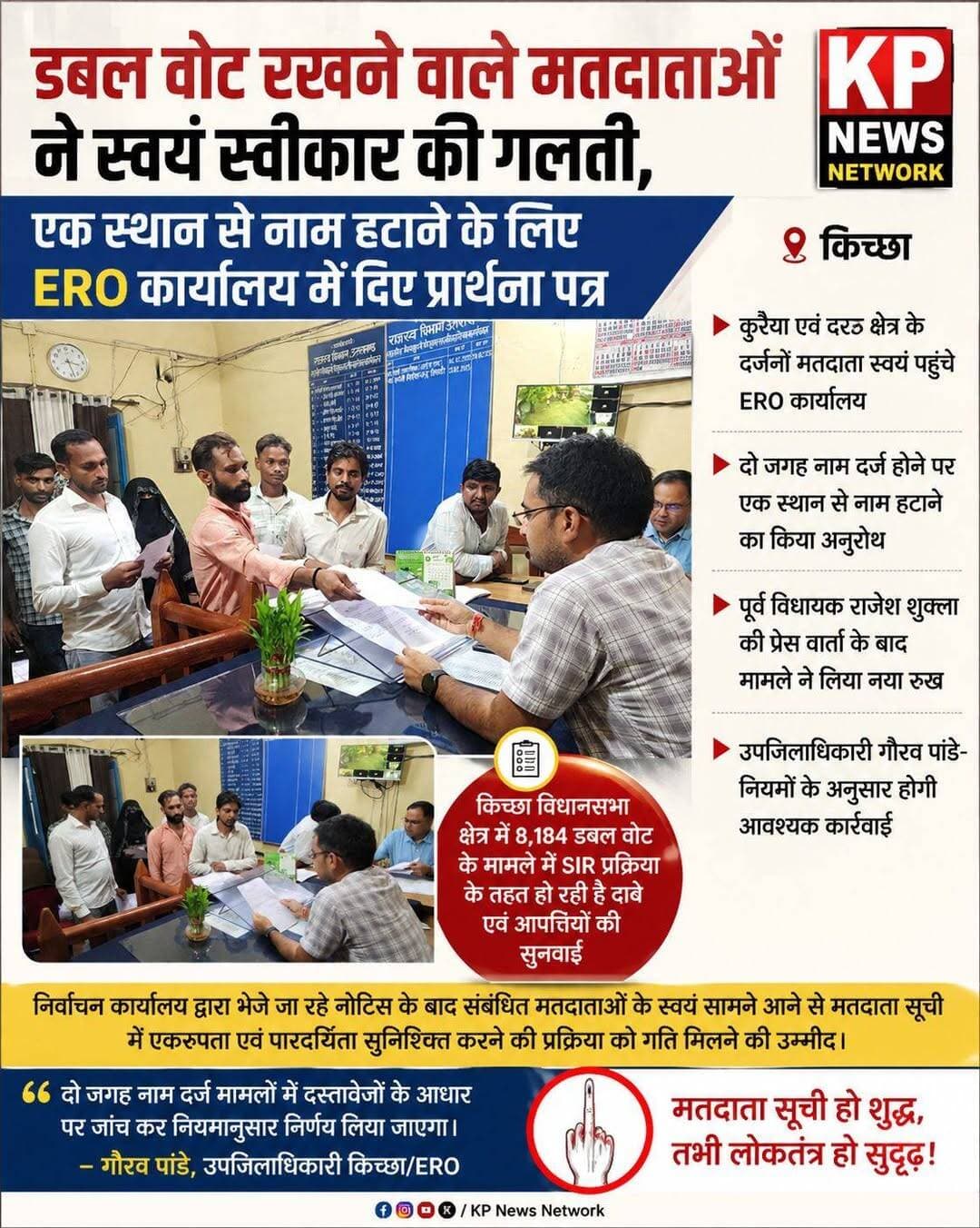 मतदाता सूची में दो स्थानों पर नाम होने पर उपजिलाधिकारी कार्यालय पहुंचे मतदाता