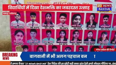 पखांजुर,देश के 80वें स्वतंत्रता दिवस के अवसर पर आदर्श विद्या निकेतन स्कूल मे स्वतंत्रता दिवस मनाया ग