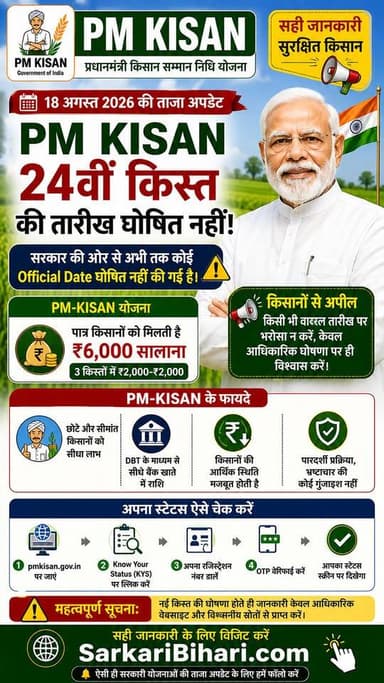 🚨🌾 PM Kisan 24वीं किस्त को लेकर जरूरी अपडेट!
अभी तक 24वीं किस्त की कोई Official Date घोषित नहीं हुई है। इसलिए WhatsApp/Facebook पर चल रही किसी भी पक्की तारीख पर भरोसा न करें। ⚠️
💰 पात्र किसानों को योजना के तहत ₹6,000 सालाना 3 किस्तों में मिलते हैं।
📲 अपना Status केवल pmkisan.gov.in पर चेक करें और सही अपडेट के लिए SarkariBihari.com को Follow करें। 🇮🇳
#PMKisan #PMKisanUpdate #KisanSammanNidhi #FarmerUpdate #SarkariBihari