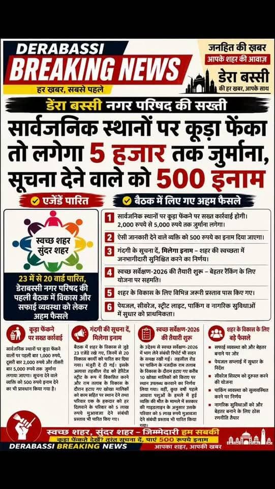 सार्वजनिक स्थानों पर कूड़ा फेंका तो लगेगा ₹5 हजार तक जुर्माना, सूचना देने वाले को ₹500 इनाम
डेरा बस्सी नगर परिषद की पहली बैठक में विकास और सफाई व्यवस्था को लेकर अहम फैसले